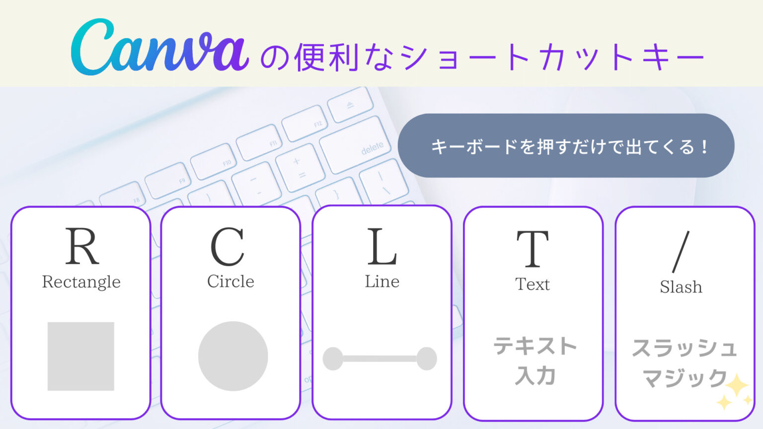 Canvaの使い方応用編|知ってると便利な時短テクニックあり!【ブログ画像作成】 | モフデザイン-mofu design