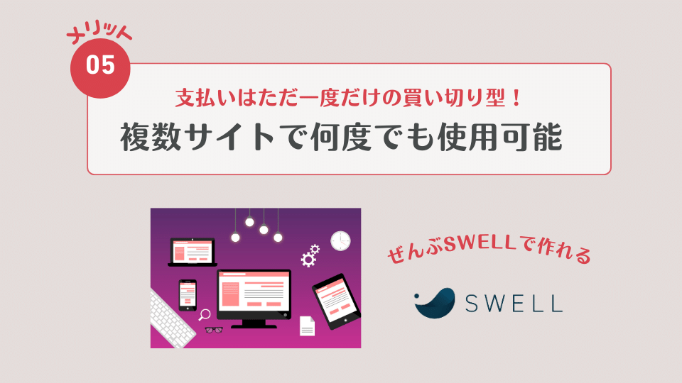 SWELLは買い切り型で何サイトも使用できる