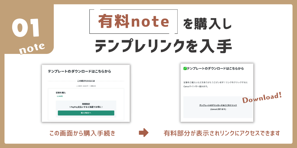 noteの使用方法