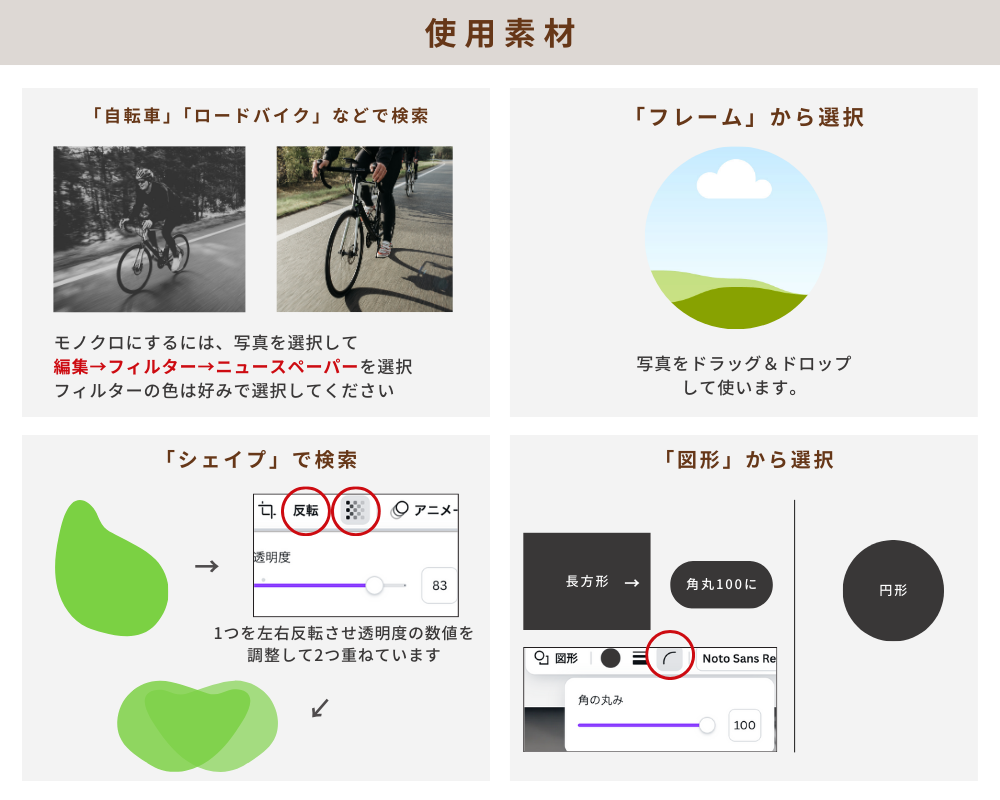 ロードバイクCanva使用素材図解